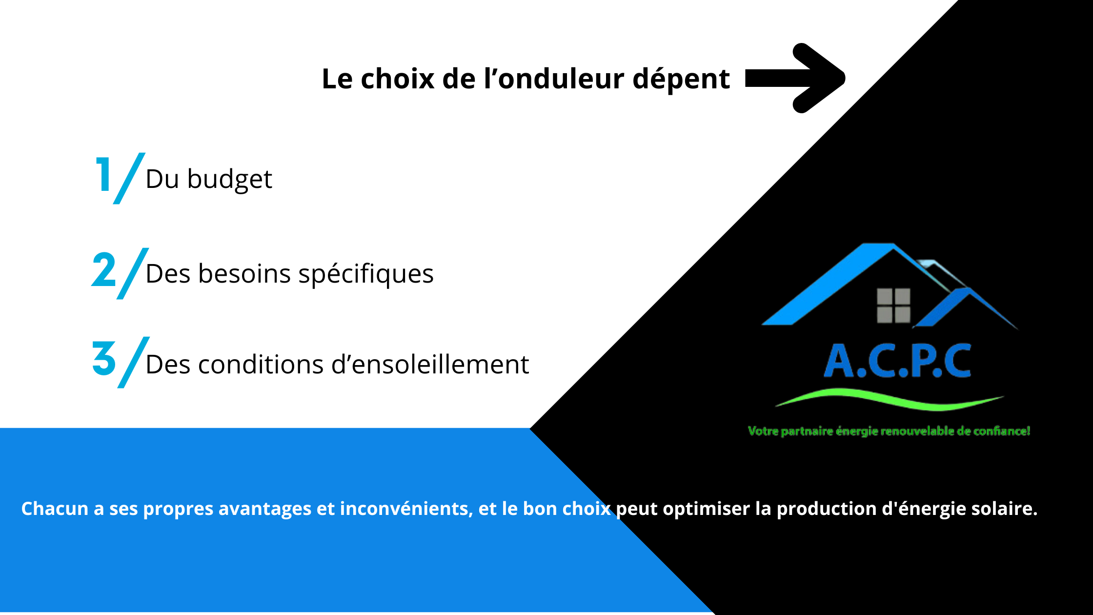Les critères pour choisir son onduleur 3 critères pour choisir son onduleur : Les besoins spécifiques, le budget, les conditions météorologique