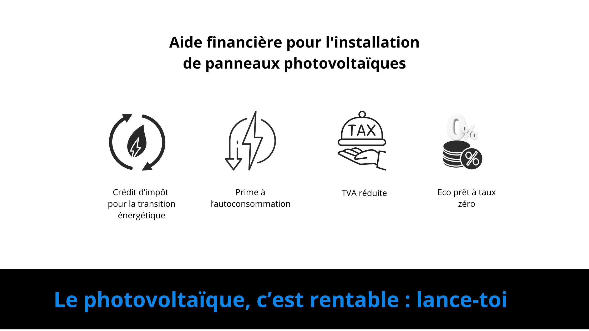 Aide financière pour l'installation de panneaux solaires : crédit d'impôt, TVA réduite et autres avantages Aide financière disponible pour l'installation de panneaux solaires, incluant le crédit d'impôt, la prime à l'autoconsommation, et la TVA réduite